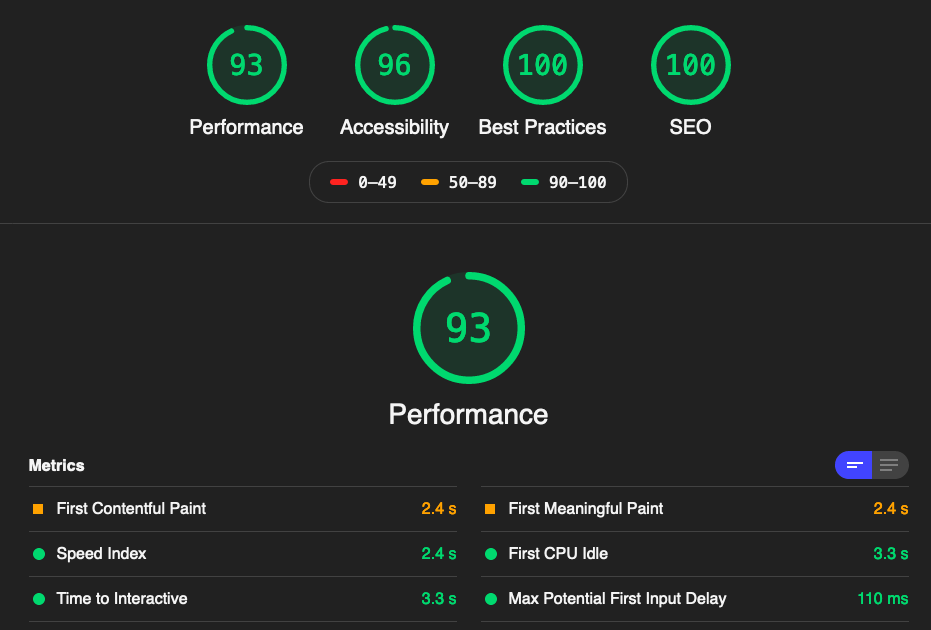 Screenshot of a Lighthouse example report